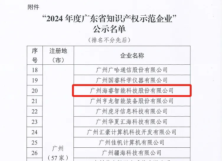 海睿科技通過廣東省知識(shí)產(chǎn)權(quán)示范企業(yè)認(rèn)定2.jpg
